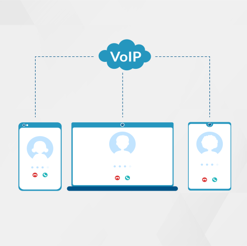 Proyectos VoIP