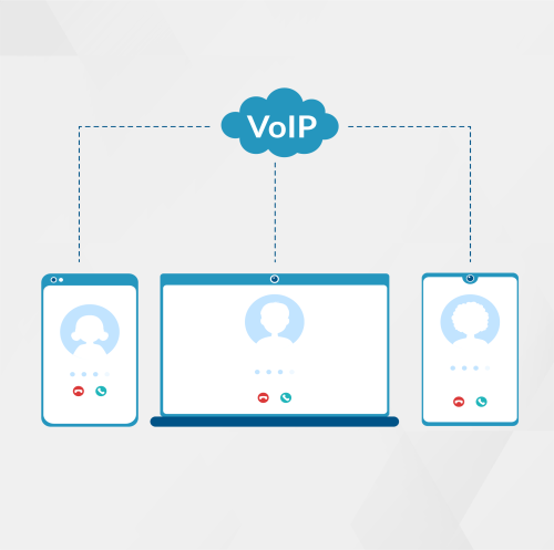 VoIP Projects