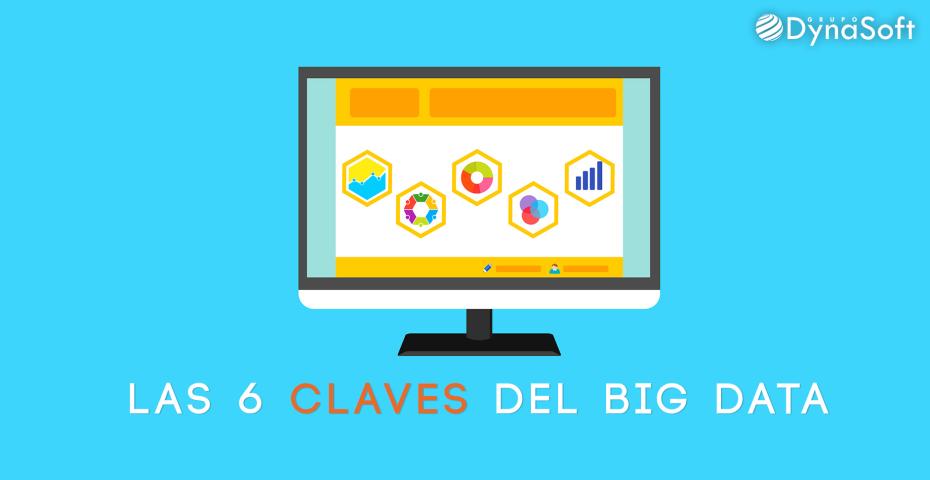 6 estrategias clave para rentabilizar tus datos de clientes