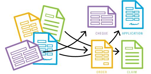 Funcionalidad Documentos Entrantes Dynamics NAV